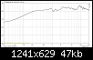 Klicke auf die Grafik fr eine grere Ansicht

Name:	SPL W5 1880 unbedmpft.PNG
Hits:	365
Gre:	46,6 KB
ID:	11016