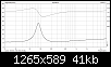 Klicke auf die Grafik fr eine grere Ansicht

Name:	Impedanz W5 1880 ungedmpft.PNG
Hits:	369
Gre:	41,0 KB
ID:	11019