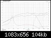 Klicke auf die Grafik fr eine grere Ansicht

Name:	Simu Weiche mit Imp Lin Version 5.jpg
Hits:	315
Gre:	103,5 KB
ID:	11047