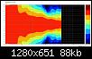 Klicke auf die Grafik fr eine grere Ansicht

Name:	04 - 2.5_way_400hz_12db_1800hz_12dB_hor.jpg
Hits:	111
Gre:	88,3 KB
ID:	11072