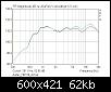 Klicke auf die Grafik fr eine grere Ansicht

Name:	Audax HD100 Achse.jpg
Hits:	127
Gre:	61,6 KB
ID:	11100