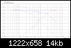 Klicke auf die Grafik fr eine grere Ansicht

Name:	04 - 2.5_way_400hz_12db_1800hz_12dB_ampl.png
Hits:	91
Gre:	13,8 KB
ID:	11115