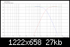 Klicke auf die Grafik fr eine grere Ansicht

Name:	03 - 2_way_1800hz_24db_ampl.png
Hits:	76
Gre:	27,1 KB
ID:	11124