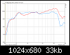 Klicke auf die Grafik fr eine grere Ansicht

Name:	Nahfeld vs. Fernfeld.png
Hits:	397
Gre:	32,7 KB
ID:	11619