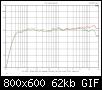 Klicke auf die Grafik fr eine grere Ansicht

Name:	Fg, 0, 15, 30.jpg
Hits:	203
Gre:	61,7 KB
ID:	12316