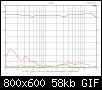 Klicke auf die Grafik fr eine grere Ansicht

Name:	Klirr, 85 dB, rt-k2; we-k3; gn-k4; ge-k5.jpg
Hits:	149
Gre:	57,9 KB
ID:	12320