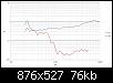 Klicke auf die Grafik fr eine grere Ansicht

Name:	vorher.jpg
Hits:	382
Gre:	76,2 KB
ID:	12430