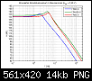 Klicke auf die Grafik fr eine grere Ansicht

Name:	DK_vgl.png
Hits:	153
Gre:	14,0 KB
ID:	12439