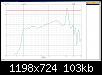 Klicke auf die Grafik fr eine grere Ansicht

Name:	dirac.jpg
Hits:	114
Gre:	102,8 KB
ID:	12672