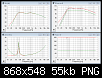 Klicke auf die Grafik fr eine grere Ansicht

Name:	butterfly CB-Simu.PNG
Hits:	727
Gre:	54,5 KB
ID:	12861