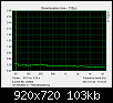 Klicke auf die Grafik fr eine grere Ansicht

Name:	T30 -  am Hrplatz + Raumanpassung (Custom).png
Hits:	136
Gre:	103,1 KB
ID:	12910