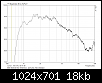 Klicke auf die Grafik fr eine grere Ansicht

Name:	BMS4538 mit RCF H100 auf Achse.png
Hits:	117
Gre:	17,8 KB
ID:	13385