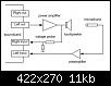 Klicke auf die Grafik fr eine grere Ansicht

Name:	Fig1.2.jpg
Hits:	173
Gre:	11,3 KB
ID:	1374