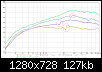 Klicke auf die Grafik fr eine grere Ansicht

Name:	Amplitudengnge.png
Hits:	672
Gre:	127,1 KB
ID:	14157