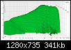 Klicke auf die Grafik fr eine grere Ansicht

Name:	Abklingen 8BMX51-8.png
Hits:	632
Gre:	341,4 KB
ID:	14161