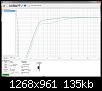 Klicke auf die Grafik fr eine grere Ansicht

Name:	Simulation EVM-15B vs. the box 15LB075.jpg
Hits:	1254
Gre:	135,3 KB
ID:	14317