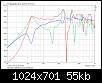 Klicke auf die Grafik fr eine grere Ansicht

Name:	SPL_HornTML1_Nahfeld_oBed.png
Hits:	1274
Gre:	54,5 KB
ID:	14549