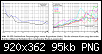 Klicke auf die Grafik fr eine grere Ansicht

Name:	Nachhallzeit-Frequenzgnge2.png
Hits:	517
Gre:	95,5 KB
ID:	14908
