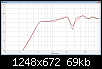 Klicke auf die Grafik fr eine grere Ansicht

Name:	AJH_laenger_verschoben.png
Hits:	486
Gre:	69,4 KB
ID:	14922