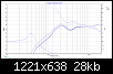 Klicke auf die Grafik fr eine grere Ansicht

Name:	Neocd3_22uF.png
Hits:	365
Gre:	28,0 KB
ID:	14947