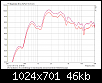 Klicke auf die Grafik fr eine grere Ansicht

Name:	HT_15_Durchschn.png
Hits:	437
Gre:	45,9 KB
ID:	14996