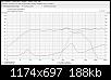 Klicke auf die Grafik fr eine grere Ansicht

Name:	Frequenzgang1.JPG
Hits:	72
Gre:	187,9 KB
ID:	15106