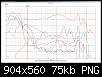 Klicke auf die Grafik fr eine grere Ansicht

Name:	hd_resonance_compressed.png
Hits:	155
Gre:	74,7 KB
ID:	15250