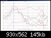 Klicke auf die Grafik fr eine grere Ansicht

Name:	hd_resonance_uncompressed.png
Hits:	164
Gre:	145,5 KB
ID:	15251