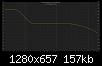 Klicke auf die Grafik fr eine grere Ansicht

Name:	HK Target Curve.jpg
Hits:	52
Gre:	156,6 KB
ID:	15346