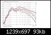 Klicke auf die Grafik fr eine grere Ansicht

Name:	Winkelmessung XT1086 mit 1430.JPG
Hits:	178
Gre:	92,5 KB
ID:	15400