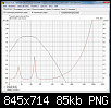 Klicke auf die Grafik fr eine grere Ansicht

Name:	15LB075-UW4-Bandpass.PNG
Hits:	322
Gre:	85,3 KB
ID:	15996