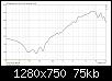 Klicke auf die Grafik fr eine grere Ansicht

Name:	Titanlotti gnstig rechteckig.jpg
Hits:	303
Gre:	75,5 KB
ID:	3099