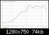 Klicke auf die Grafik fr eine grere Ansicht

Name:	Titanlotti gnstig.jpg
Hits:	327
Gre:	74,3 KB
ID:	3100