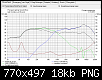 Klicke auf die Grafik fr eine grere Ansicht

Name:	L18RNXP und SPX30M (2) Udo.png
Hits:	154
Gre:	18,0 KB
ID:	4256