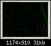 Klicke auf die Grafik fr eine grere Ansicht

Name:	20131014 Fgen SEAS bei 500Hz mit 24 Smoothing.png
Hits:	139
Gre:	30,6 KB
ID:	4271