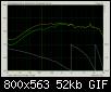 Klicke auf die Grafik fr eine grere Ansicht

Name:	20131026 Fernfeldmessung auf Achse HT mit FreqWeiche und 3_9Ohm vor dem TT.jpg
Hits:	118
Gre:	51,6 KB
ID:	4373