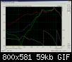 Klicke auf die Grafik fr eine grere Ansicht

Name:	20131027 unbeschaltet rot - nur C blau - C und L gruen.jpg
Hits:	99
Gre:	58,7 KB
ID:	4386