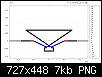 Klicke auf die Grafik fr eine grere Ansicht

Name:	Kegel 20 cm Konus nah.png
Hits:	1092
Gre:	6,9 KB
ID:	6449