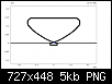 Klicke auf die Grafik fr eine grere Ansicht

Name:	Kegel Kalotte optimiert.png
Hits:	533
Gre:	5,3 KB
ID:	6453