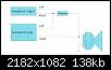 Klicke auf die Grafik fr eine grere Ansicht

Name:	impedanz_interface.jpg
Hits:	241
Gre:	137,7 KB
ID:	66059