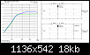 Klicke auf die Grafik fr eine grere Ansicht

Name:	weiche-pegel-guete.png
Hits:	126
Gre:	18,3 KB
ID:	69325