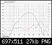 Klicke auf die Grafik fr eine grere Ansicht

Name:	Bild 1.png
Hits:	105
Gre:	26,7 KB
ID:	754