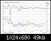 Klicke auf die Grafik fr eine grere Ansicht

Name:	THD 100 dB.png
Hits:	318
Gre:	49,5 KB
ID:	8294