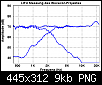 Klicke auf die Grafik fr eine grere Ansicht

Name:	LIFU_MESS.PNG
Hits:	563
Gre:	9,3 KB
ID:	852