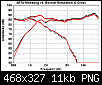 Klicke auf die Grafik fr eine grere Ansicht

Name:	BS_ARTA_0G.PNG
Hits:	1372
Gre:	10,7 KB
ID:	903