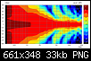 Klicke auf die Grafik fr eine grere Ansicht

Name:	18Sound XG10 Abstrahlung vertikal.png
Hits:	467
Gre:	33,3 KB
ID:	9399