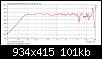 Klicke auf die Grafik fr eine grere Ansicht

Name:	Gesamt Achse mit TMT Nahfeld Halbraum.jpg
Hits:	3368
Gre:	101,3 KB
ID:	13025