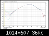 Klicke auf die Grafik fr eine grere Ansicht

Name:	w4_linearity.png
Hits:	1438
Gre:	35,8 KB
ID:	12704