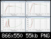 Klicke auf die Grafik fr eine grere Ansicht

Name:	butterfly BR-Simu.PNG
Hits:	697
Gre:	55,0 KB
ID:	12862