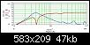 Klicke auf die Grafik fr eine grere Ansicht

Name:	Dmmung3_Simu.jpg
Hits:	412
Gre:	46,6 KB
ID:	13444